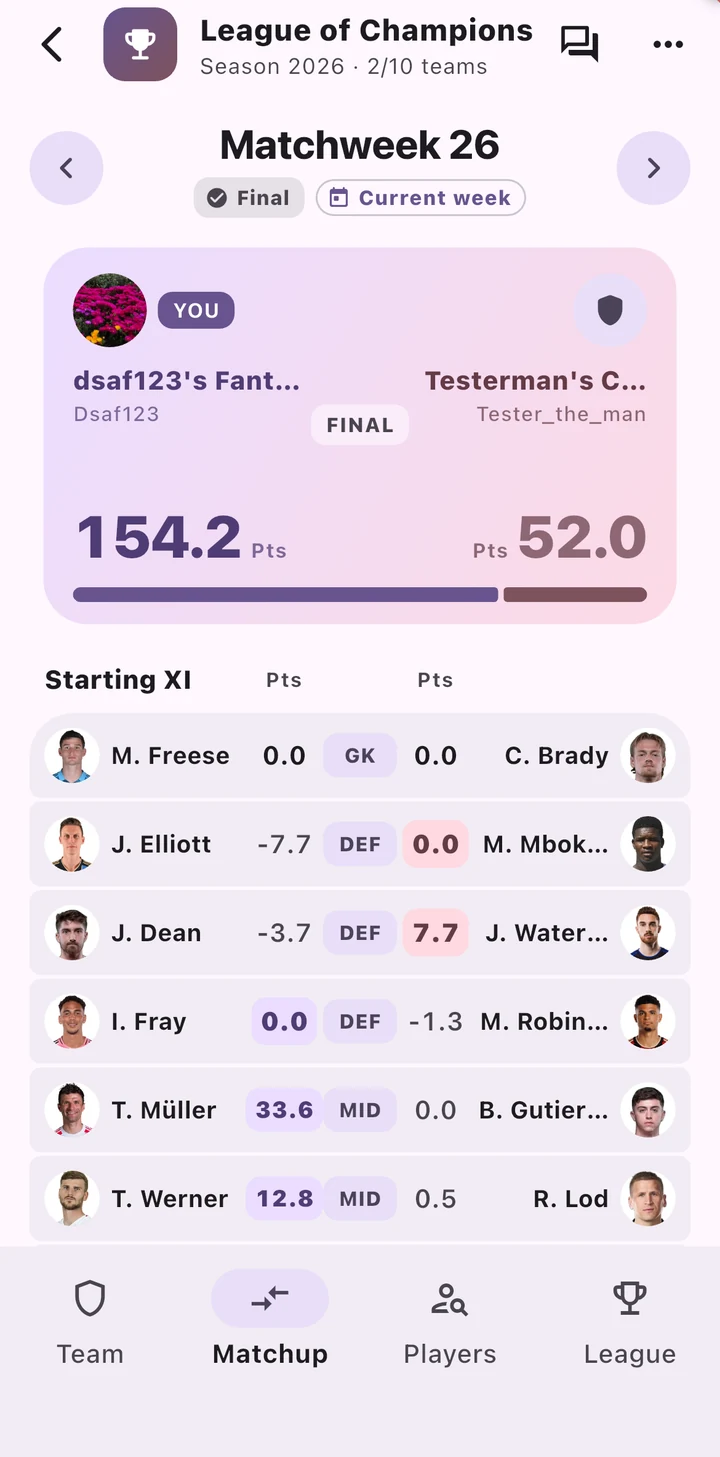 Head-to-head matchup scoreboard with player-by-player points